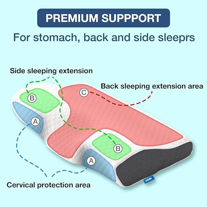 SnoreFree Anti-Schnarch Kissen – Ergonomisch & Komfortabel für eine ruhige Nacht-5