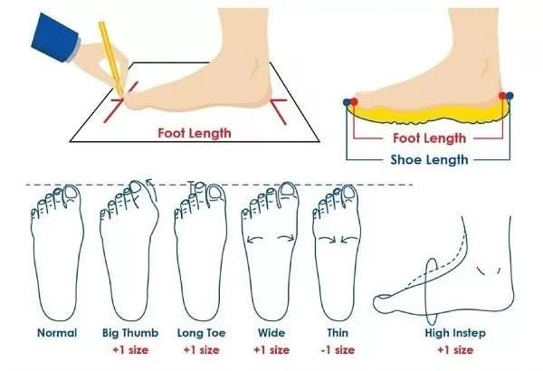 SWELLCOMFORT – Diabetikerschuhe mit Memory Foam und Zero-Drop-Design 8