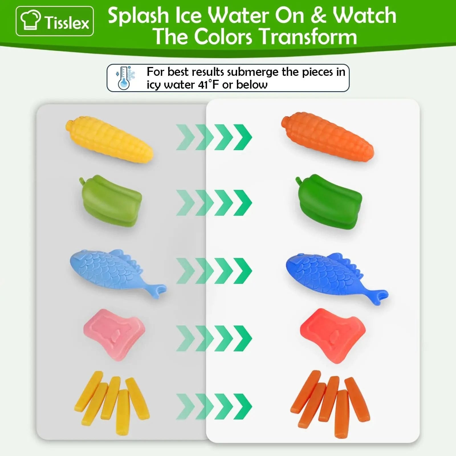 LittleChef Set – Kleurrijke kinderkeukenset met accessoires voor fantasierijk rollenspel