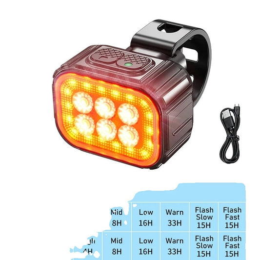 BikeLux – Luci LED ricaricabili per biciclette per giorno e notte