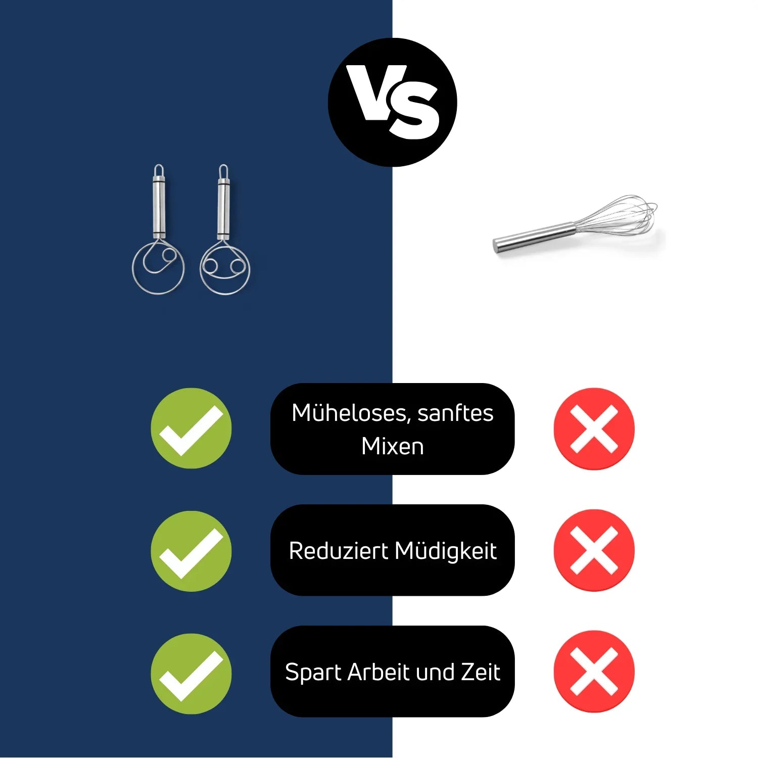 Robuster Edelstahl-Danish Dough Whisk – Langlebiges, Ergonomisches Design für Vielseitiges Backen & Kochen
