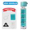 AquaClear 5in1 – Sistema di filtraggio intelligente per acqua cristallina dell'acquario