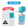 AquaClear 5in1 – Sistema di filtraggio intelligente per acqua cristallina dell'acquario