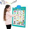 PlayLearn ABC – Sprekend leerposter met liedjes & quiz voor kinderen vanaf 2 jaar