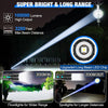 UltraBeam 100,000 Lumen Taschenlampe – Superhell & Vielseitig für jede Situation-4