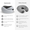 TRAVELZEN – Ergonomisch Reiskussen voor Ultiem Comfort