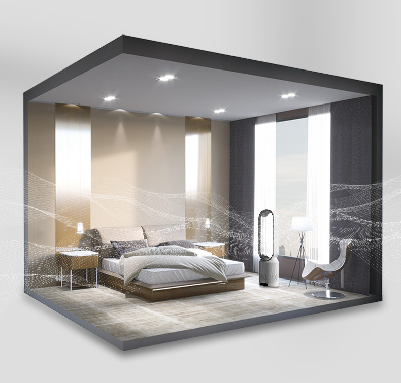 AEROBREEZE – Refroidisseur d'air 3-en-1 pour un air intérieur sain et une fraîcheur agréable