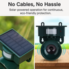 BIRDGUARD SENSOR – Spaventapasseri attivato dal movimento per balcone e giardino