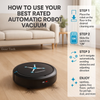 CLEANBOT – Zuig- en dweilrobot voor moeiteloos vloeronderhoud