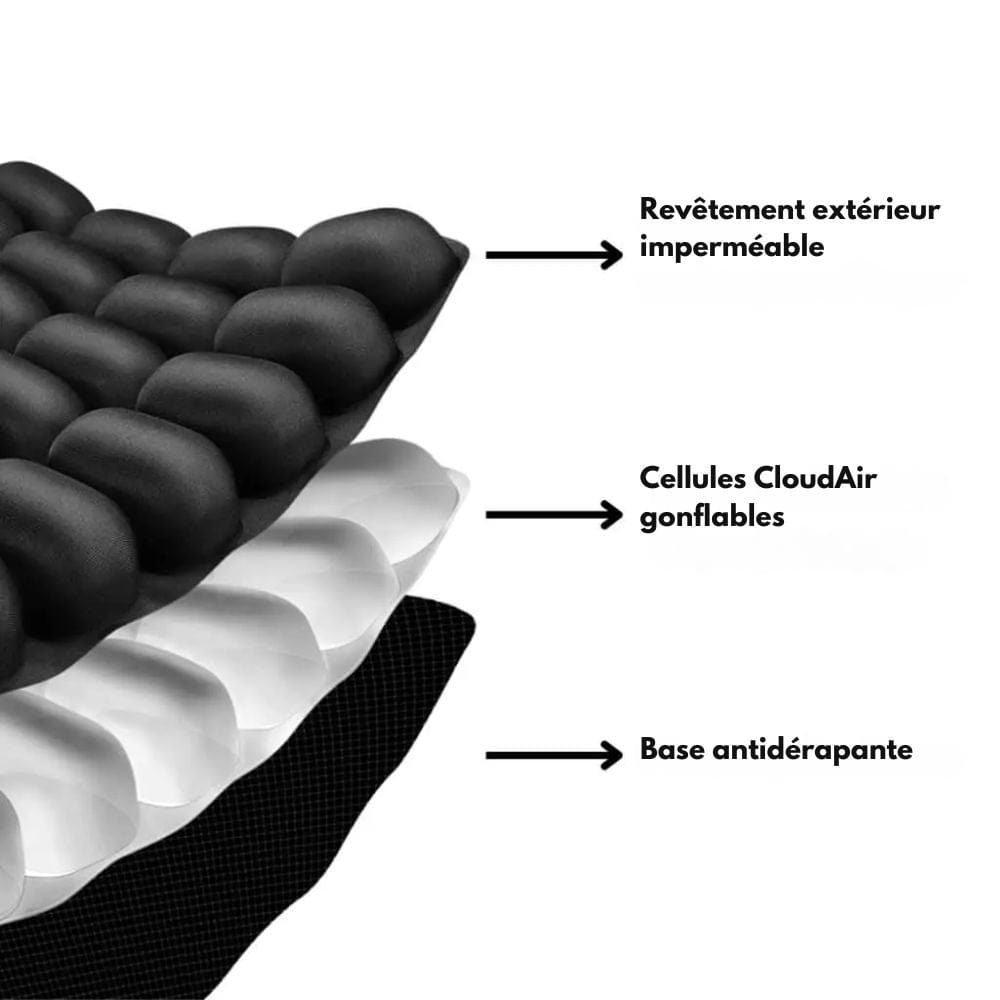 CLOUDSEAT PRO – Coussin de siège gonflable pour un confort en déplacement