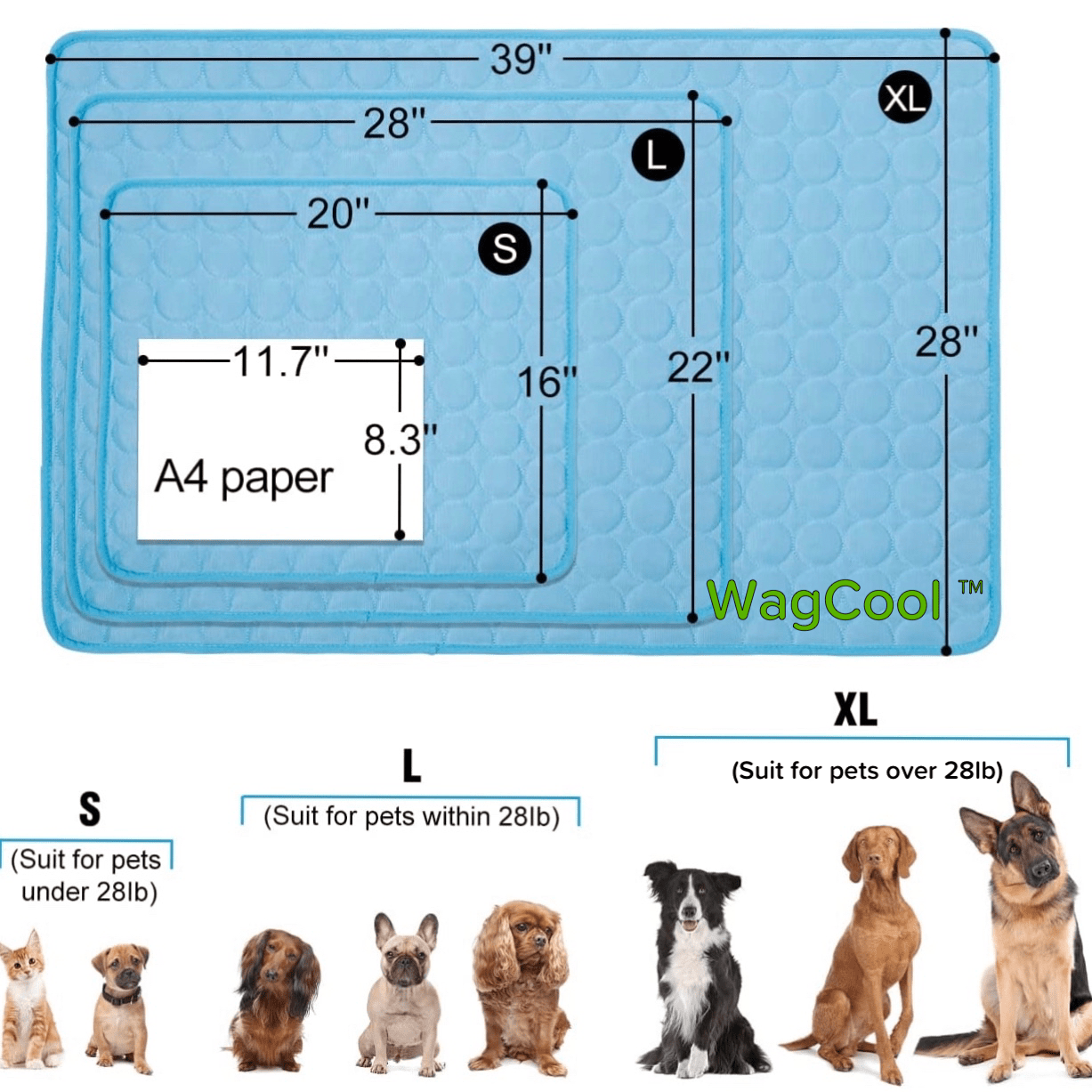 CoolPet Mat – Tapis rafraîchissant pour chien pour les journées chaudes & fraîcheur instantanée