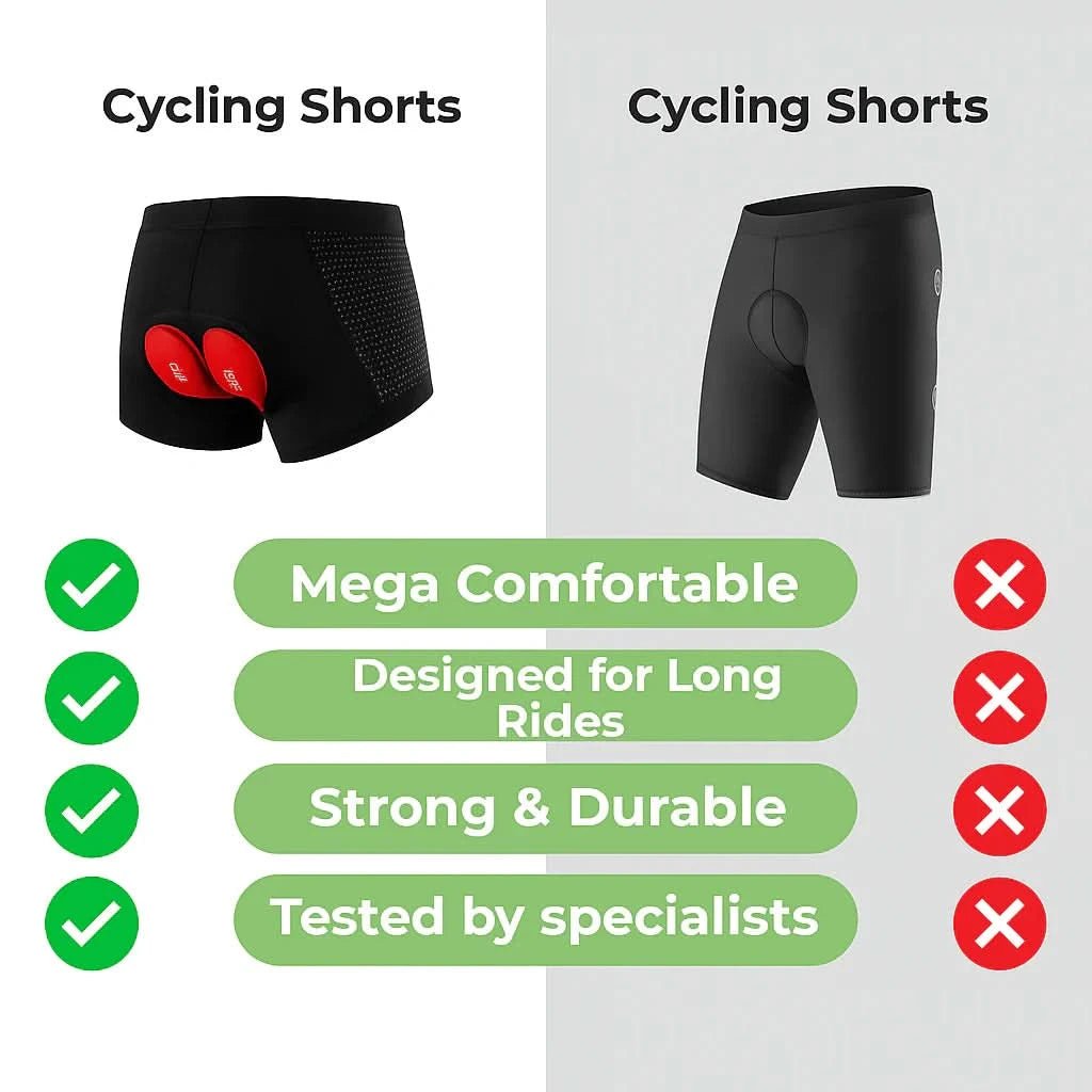BIKERIDE Shorts – Gel-gepolsterte Fahrradhose gegen Zadelpijn