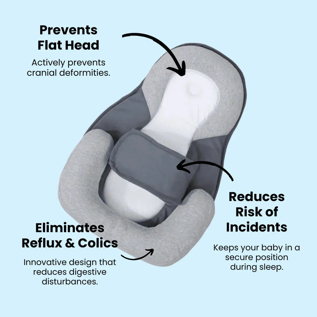 ComfyNest – Coussin bébé ergonomique avec inclinaison de 15°