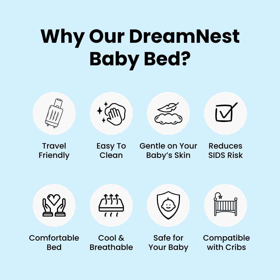 ComfyNest – Coussin bébé ergonomique avec inclinaison de 15°