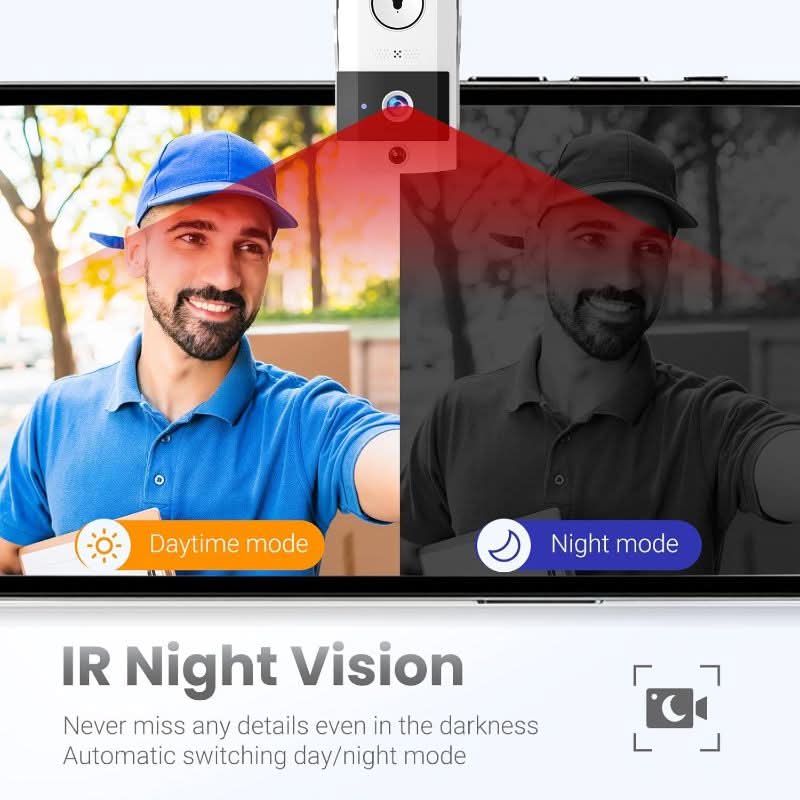 DoorSight Pro – HD-Video und Zwei-Wege-Audio für die Sicherheit zu Hause 3