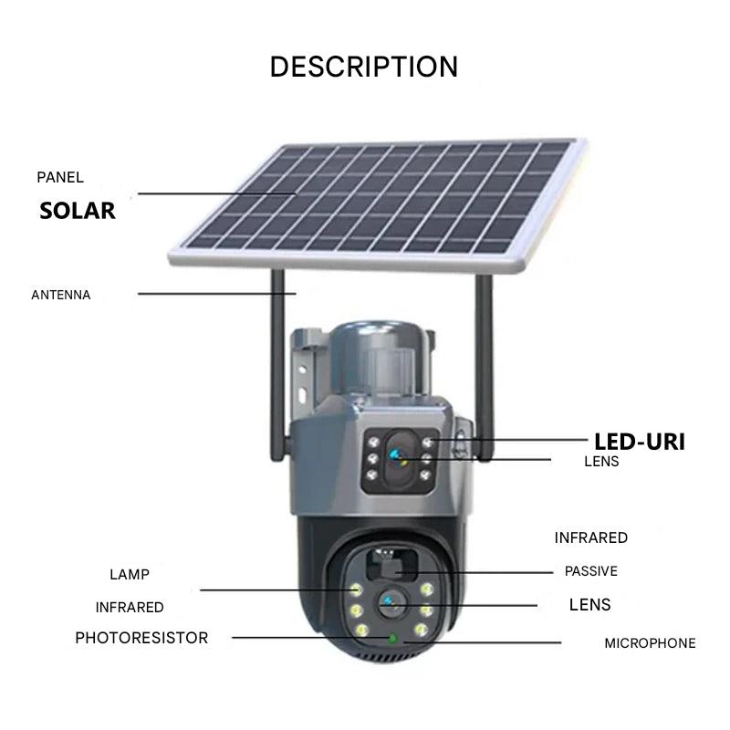 DualGuard Solar 4K – Cámara de vigilancia inalámbrica con panel solar y control de app 360°