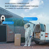 DualGuard Solar 4K – Cámara de vigilancia inalámbrica con panel solar y control de app 360°