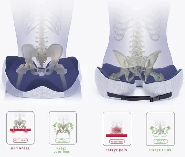 POSTURE RELAX – Rutschfestes Sitzkissen aus Memory-Schaum für Reisen & Arbeitsplatz