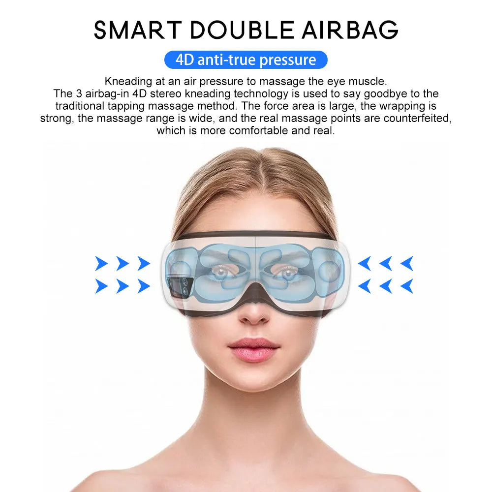 Eyeglow Smart 6D – Appareil de massage des yeux avec pression d'air et fonction chaleur