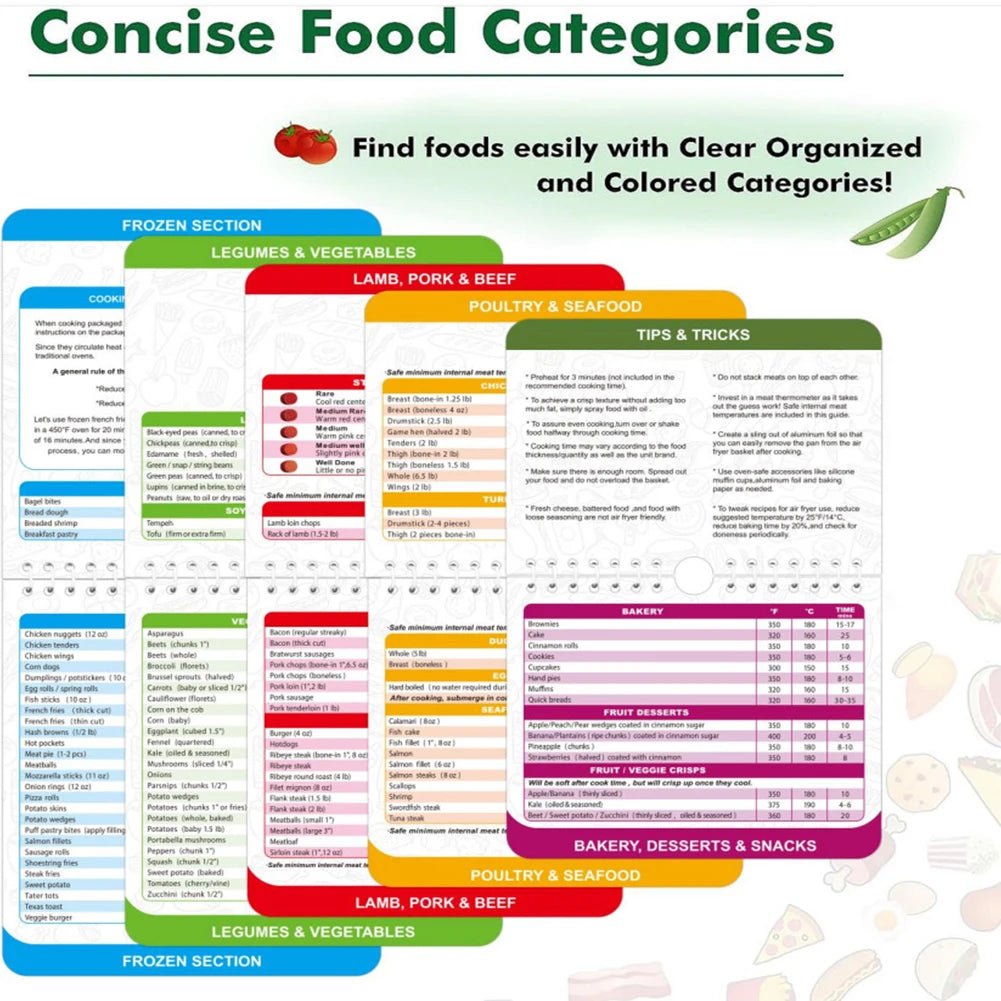 FLAVORFY – Kompakte magnetische Heißluftfritteuse – Essenszubereitungstabelle 4