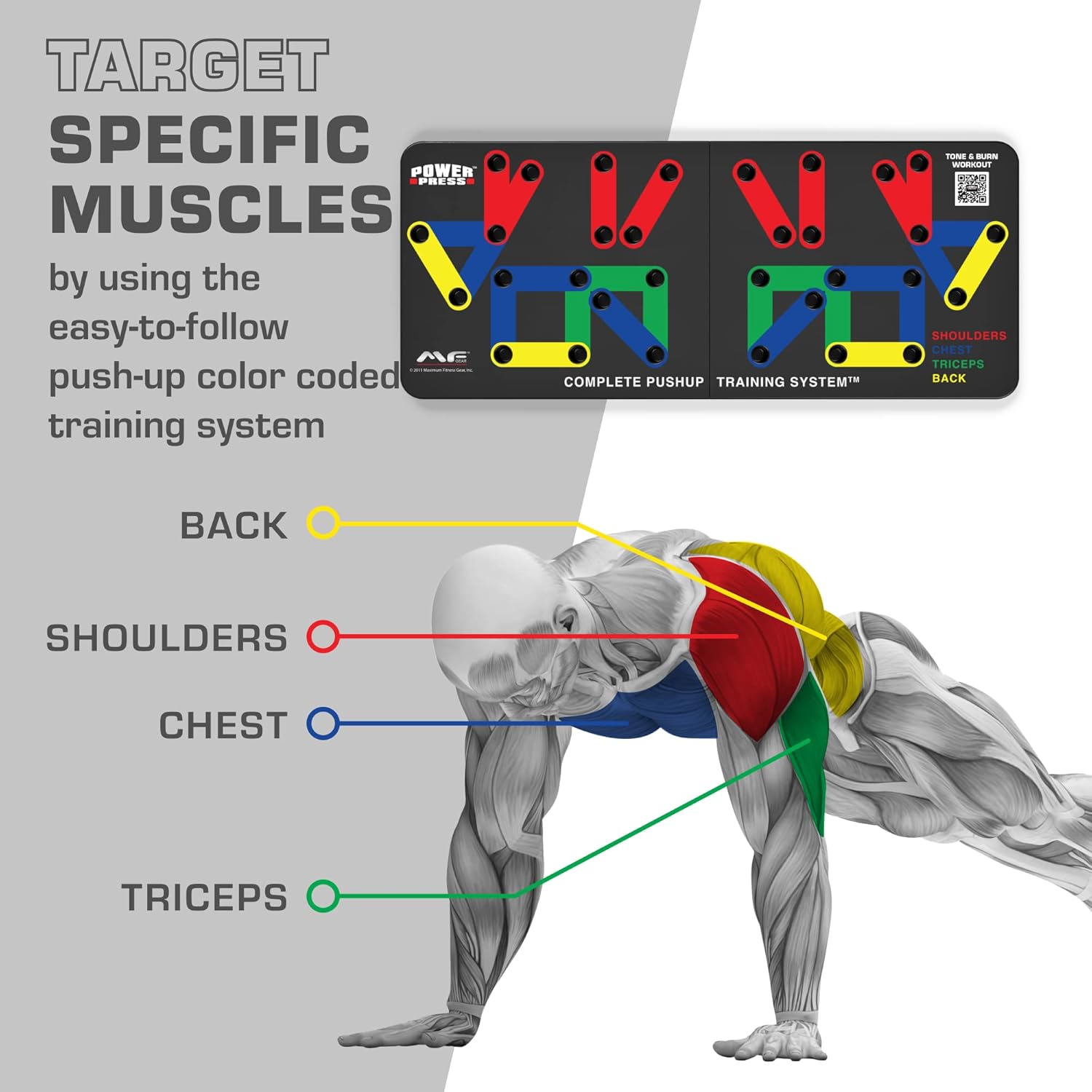 FlexIFit – Planche push-up pliable avec 30 positions pour un entraînement musculaire ciblé