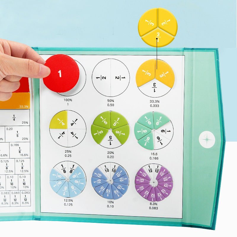 EduMag Fraction Disc Kit | Magnetisches Mathe-Lernspielzeug | Bruch- & Dezimal-Set | Pädagogisches Unterrichtsmaterial