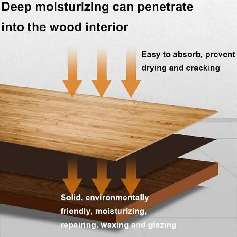 HIDEGLOW – Ledermöbel-Salbenset für dauerhaften Glanz und Weichheit (120 ml) 2