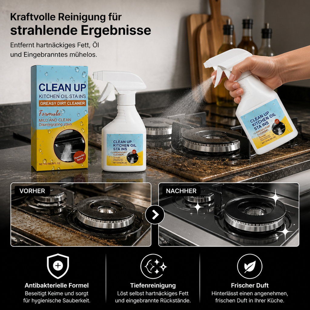 Küchenentfetter-Spray – Antibakterieller Fettlöser mit Frischem Duft