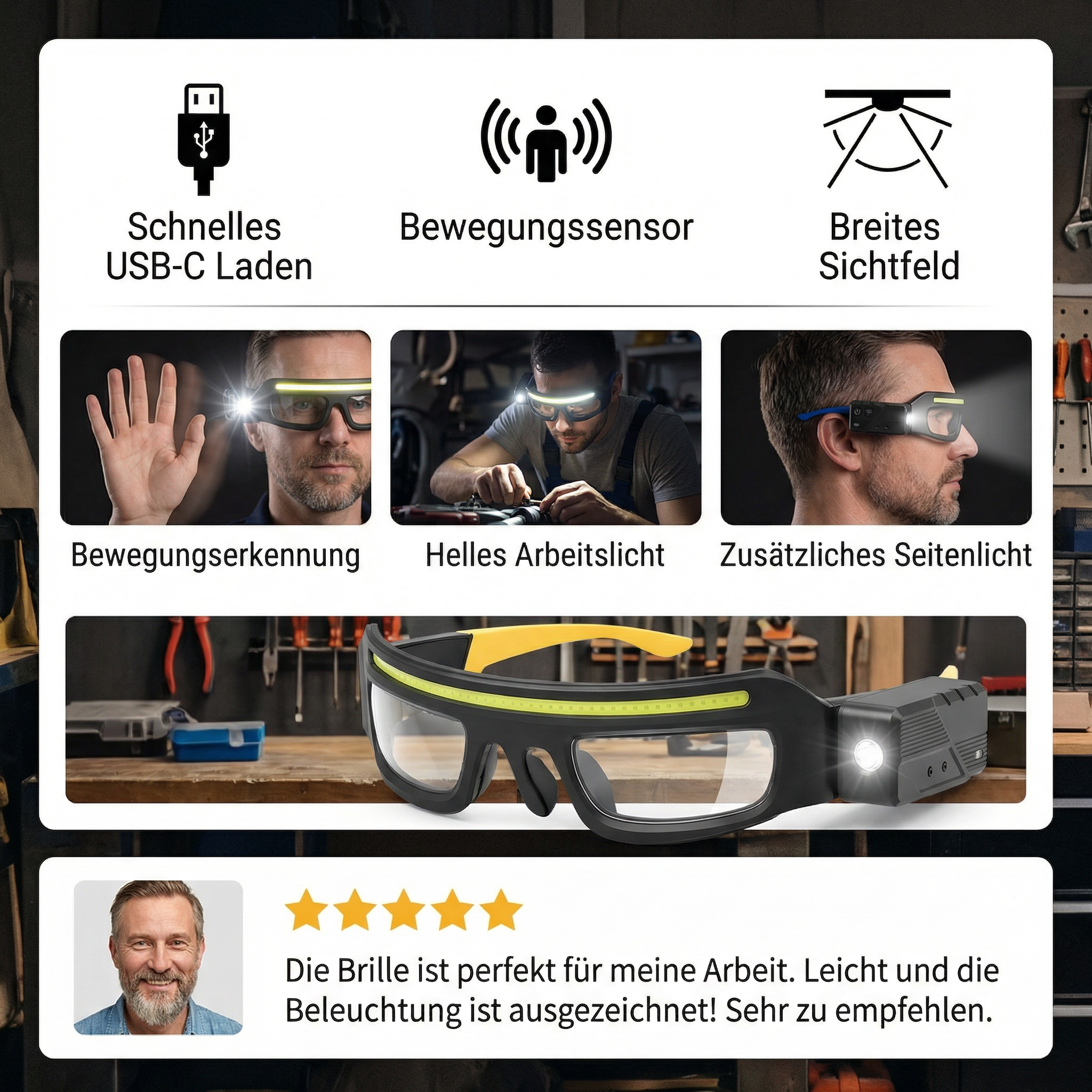 Wiederaufladbare LED Brillen Arbeitsampe mit Bewegungssensor – USB-C Stirnlicht für Arbeiter