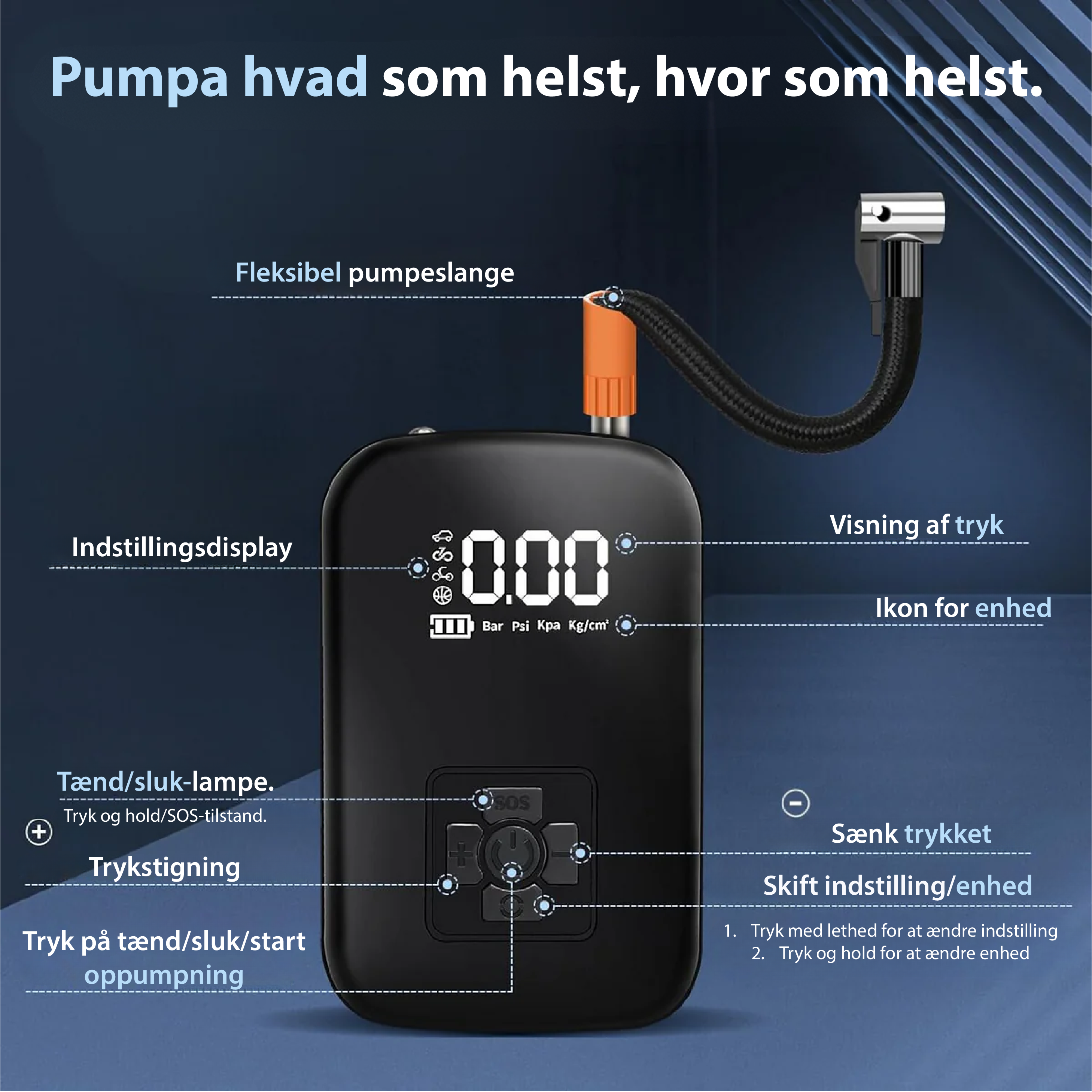AirSwift Pro – Kompakte elektrische Luftpumpe für Reifen, Bälle & Matratzen