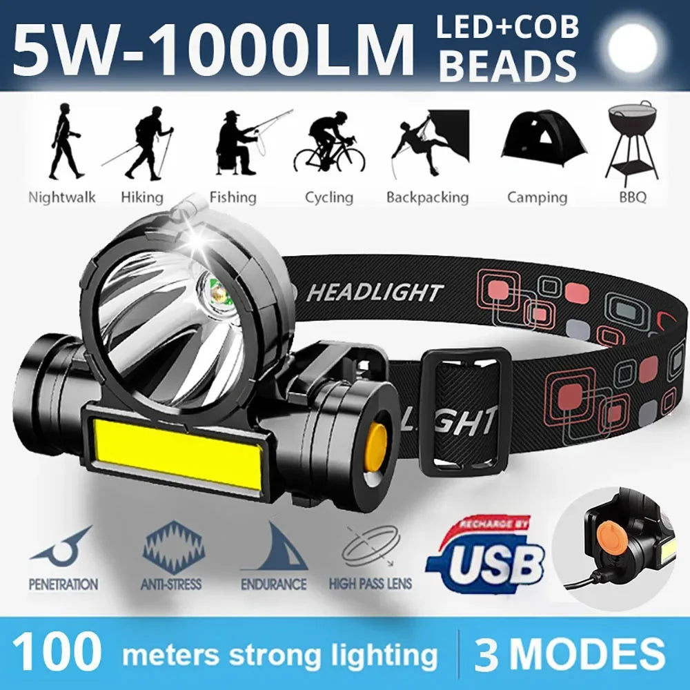 OUTDOOR WEARABLE FLASHLIGHT – Vielseitige Stirnlampe für Camping & Wandern
