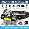 OUTDOOR WEARABLE FLASHLIGHT – Vielseitige Stirnlampe für Camping & Wandern