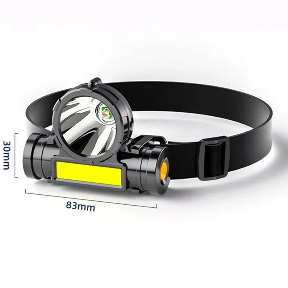 OUTDOOR WEARABLE FLASHLIGHT – Vielseitige Stirnlampe für Camping & Wandern
