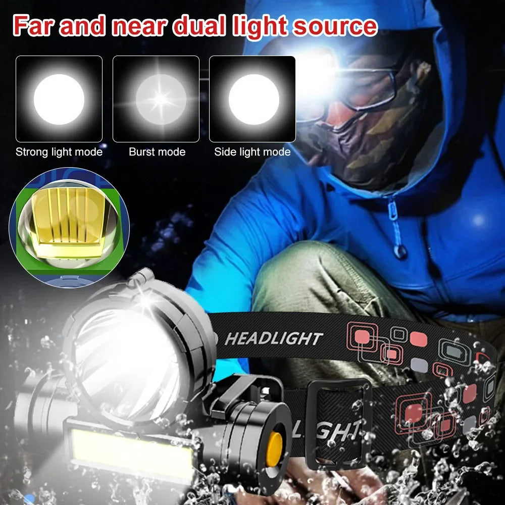 OUTDOOR WEARABLE FLASHLIGHT – Vielseitige Stirnlampe für Camping & Wandern