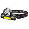 OUTDOOR WEARABLE FLASHLIGHT – Vielseitige Stirnlampe für Camping & Wandern