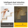 LumiStep Wall Light – LED Wandleuchte mit Bewegungssensor für Flur & Treppenhaus