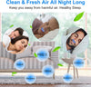 MICROBREATH – Anti-Schnarch CPAP-Gerät ohne Maske für ruhigen Schlaf & freie Atmung
