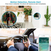 MINIVIEW CAM – Cámara Mini 1080p con Visión Nocturna y Control por App