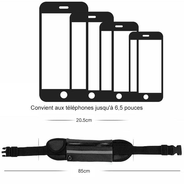 MOVEPOUCH – Riñonera ultraligera e impermeable para deporte y viajes