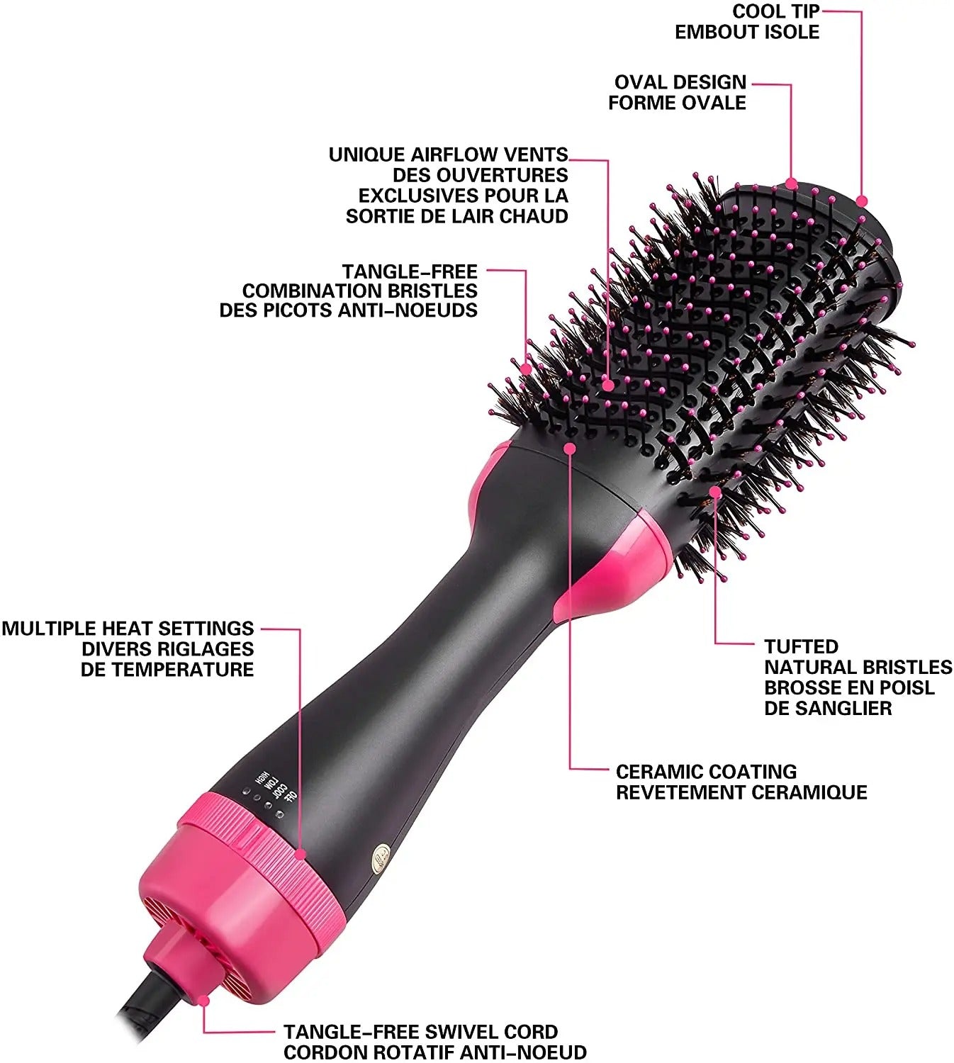 MELLA PROSTYLE – Secador y alisador de cabello 4 en 1 para volumen y brillo
