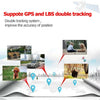 Mini GPS-tracker – realtime voertuigtracking zonder abonnement & met magneethaak