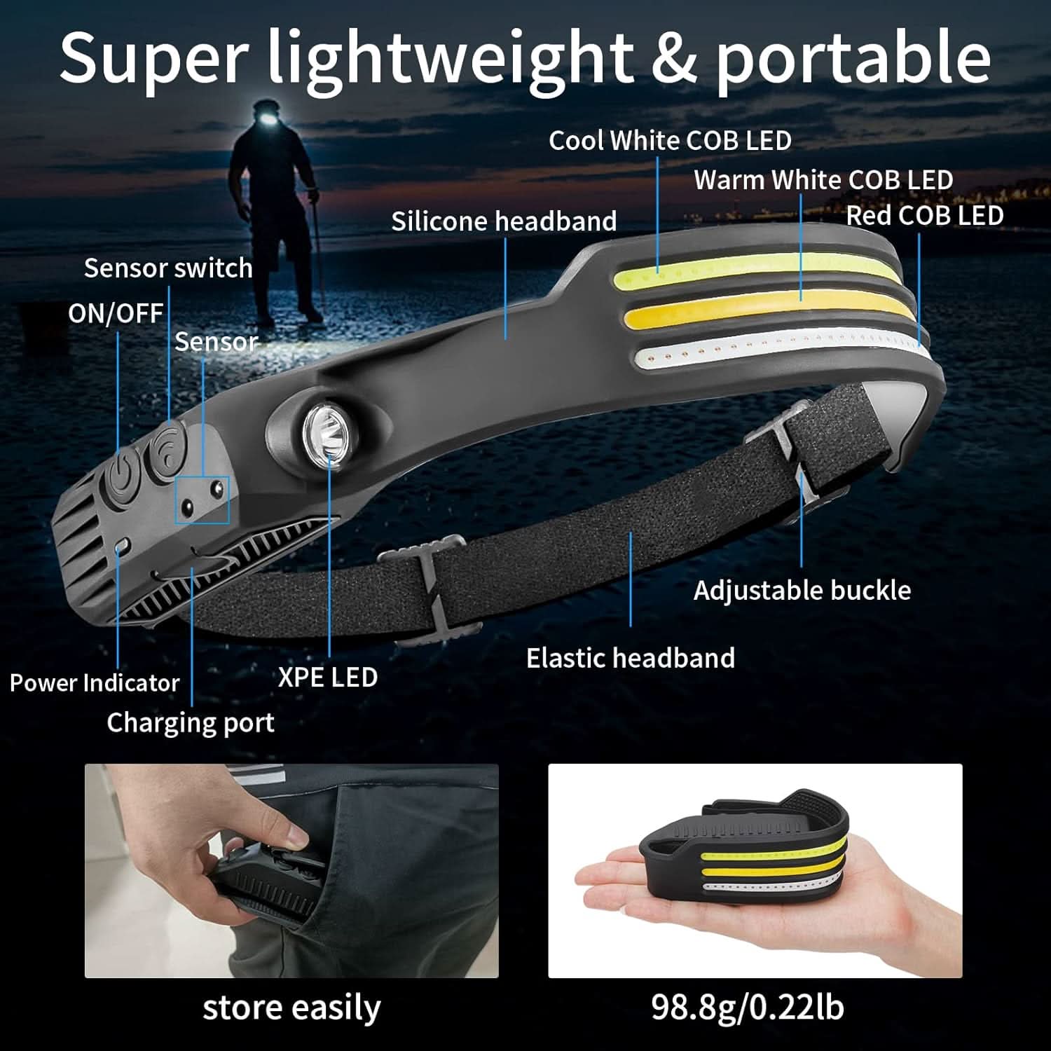 NightRunner Pro – 1500 Lumen zum Laufen und Wandern 4