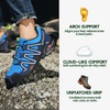 ORTHOSTRIDE – Zapatillas ortopédicas para correr que permiten caminar sin dolor