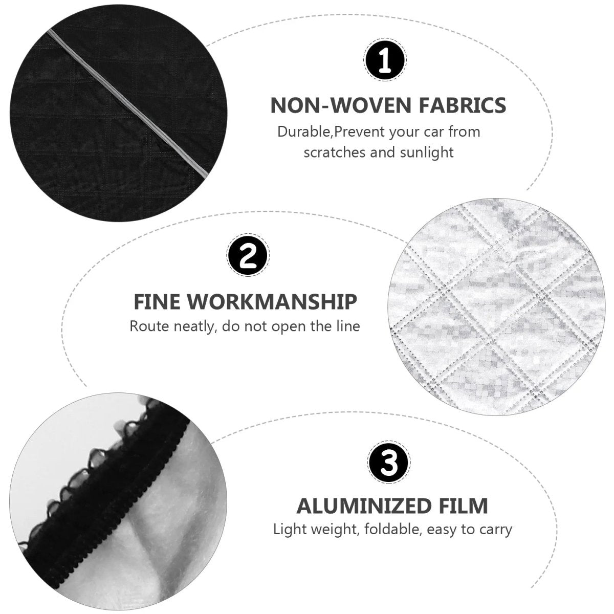 POLARCRAFT – Wasserdichter magnetischer Frostschutz für Autos und SUVs 3