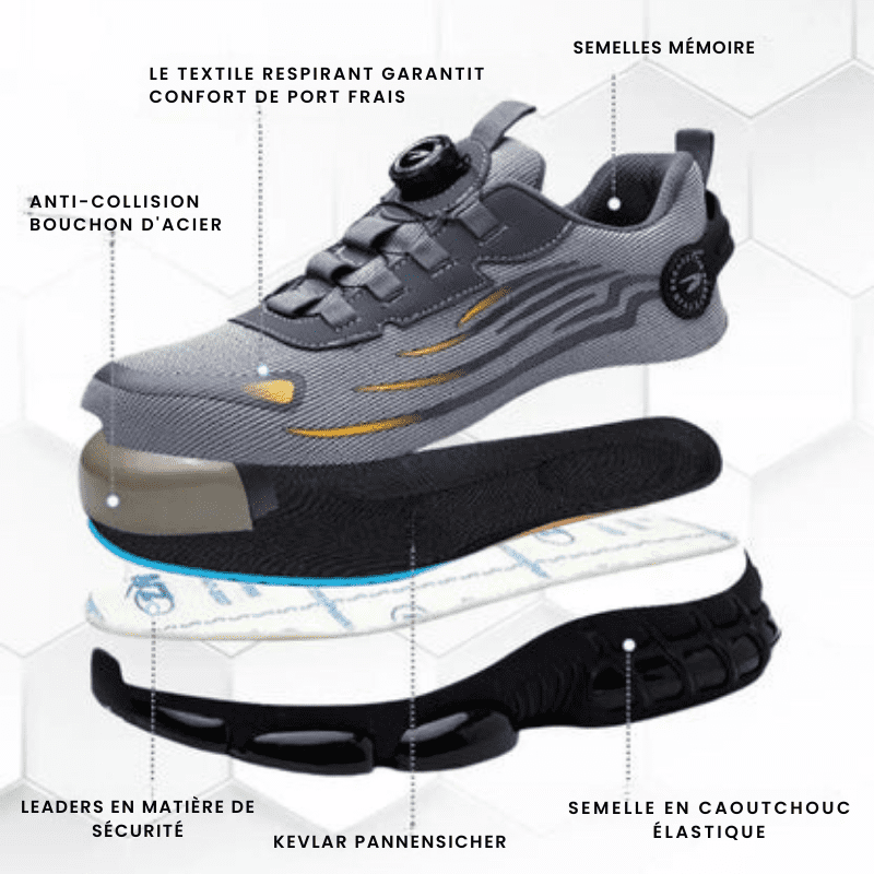 PROGUARD ZAPATOS – Zapatos de seguridad con puntera de acero para máxima protección y comodidad