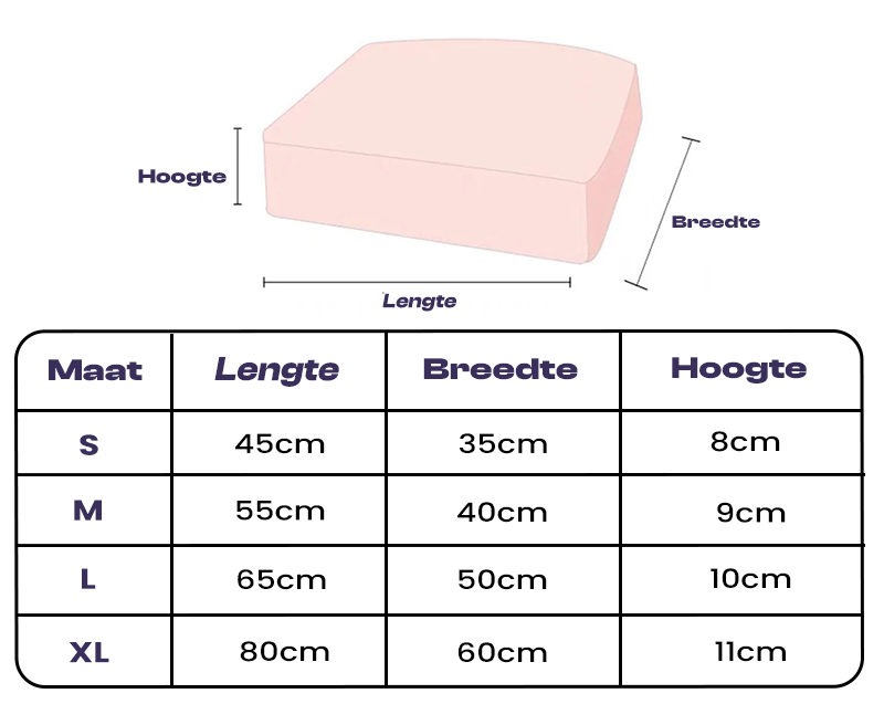 PawComfort – Lit orthopédique pour chien lavable en mousse à mémoire de forme, étanche et résistant aux rayures