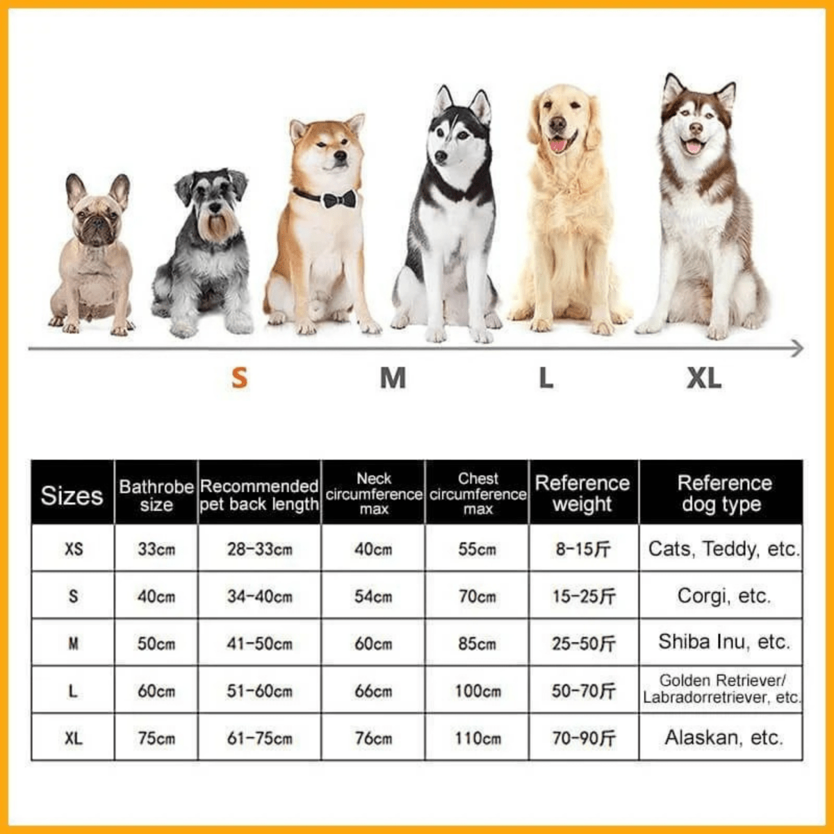 DRYBARK – Hundemantel für Wärme & Trockenheit