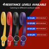 PowerBand – Set de bandas de resistencia para entrenamiento de fuerza versátil