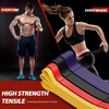 PowerBand – Set de bandas de resistencia para entrenamiento de fuerza versátil