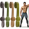 PowerBand – Set de bandas de resistencia para entrenamiento de fuerza versátil